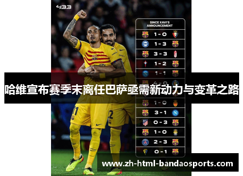 哈维宣布赛季末离任巴萨亟需新动力与变革之路